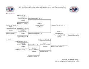 2021 Senior Championship Finals Bracket – AMERICAN LEGION DEPARTMENT OF ...